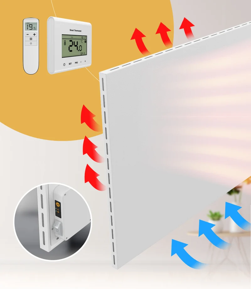 Hybrid Wand Infrarotheizung optional mit Funk-Thermostat